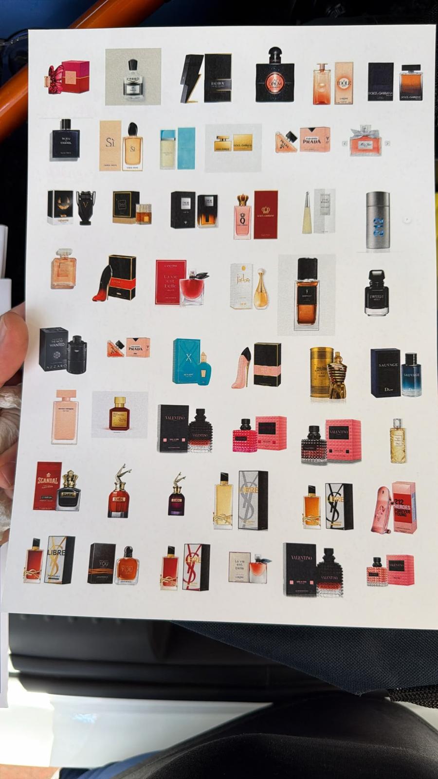 Perfume Todas las Marcas