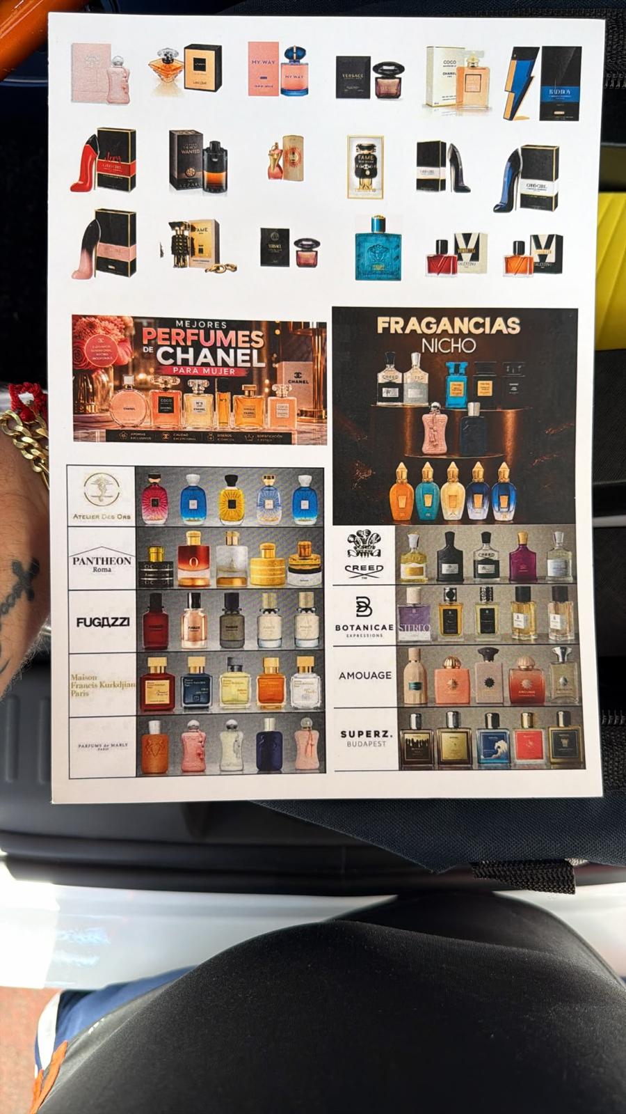 Perfume Todas las Marcas