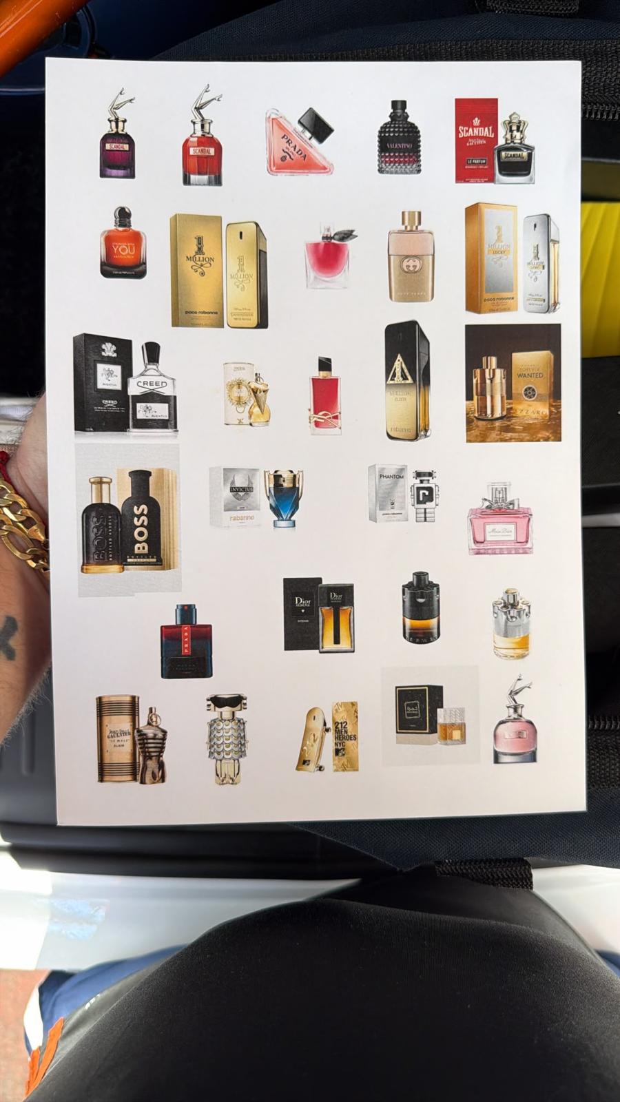Perfume Todas las Marcas