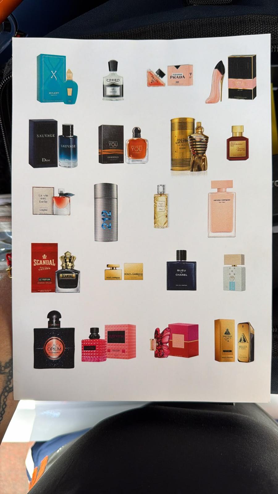 Perfume Todas las Marcas
